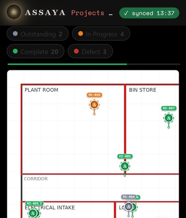 The Assaya app on a phone: a floor plan with seal pins in status colours, status counts and a synced badge. Demo data.